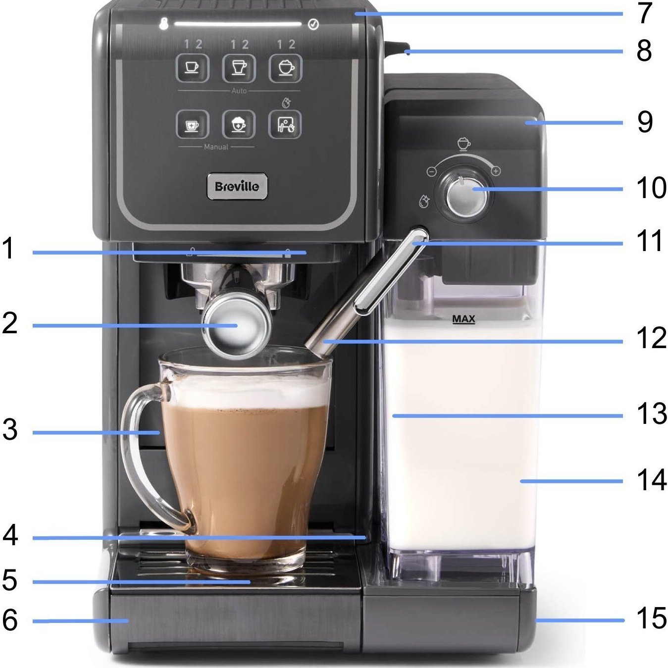 Ekspres do kawy Breville Prima Latte III szary VCF146X