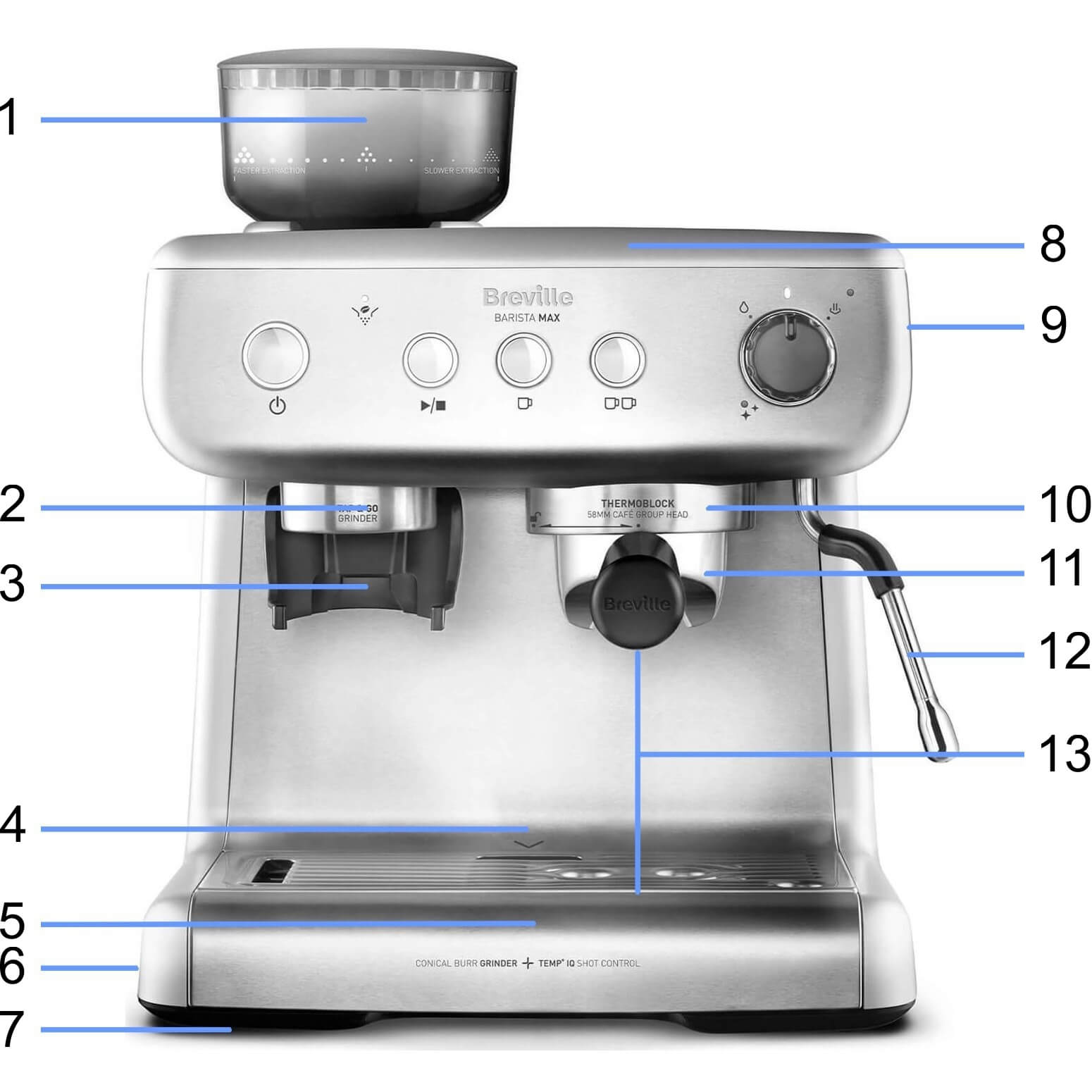 Ekspres do kawy kolbowy z młynkiem Breville Barista Max VCF126X