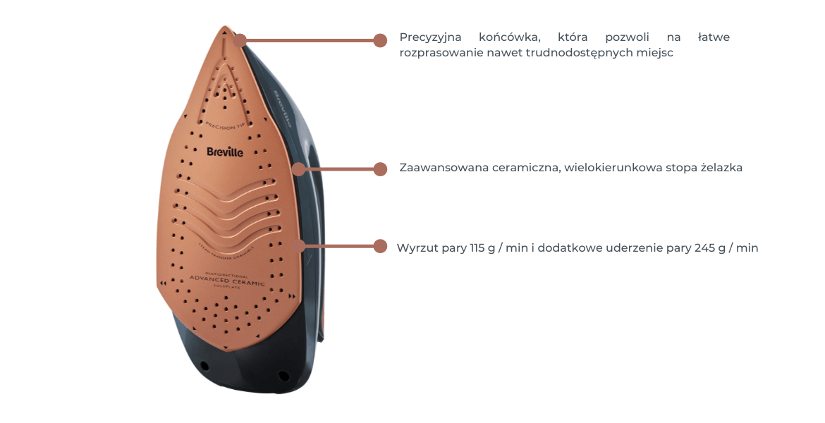 Żelazko Breville DiamondXpress VIN420X
