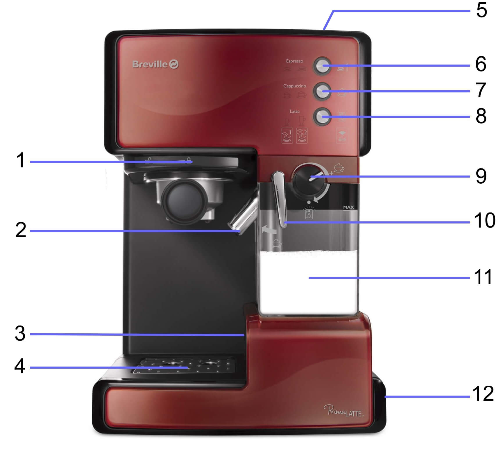 Ekspres do kawy kolbowy Breville Prima Latte czerwony VCF046X