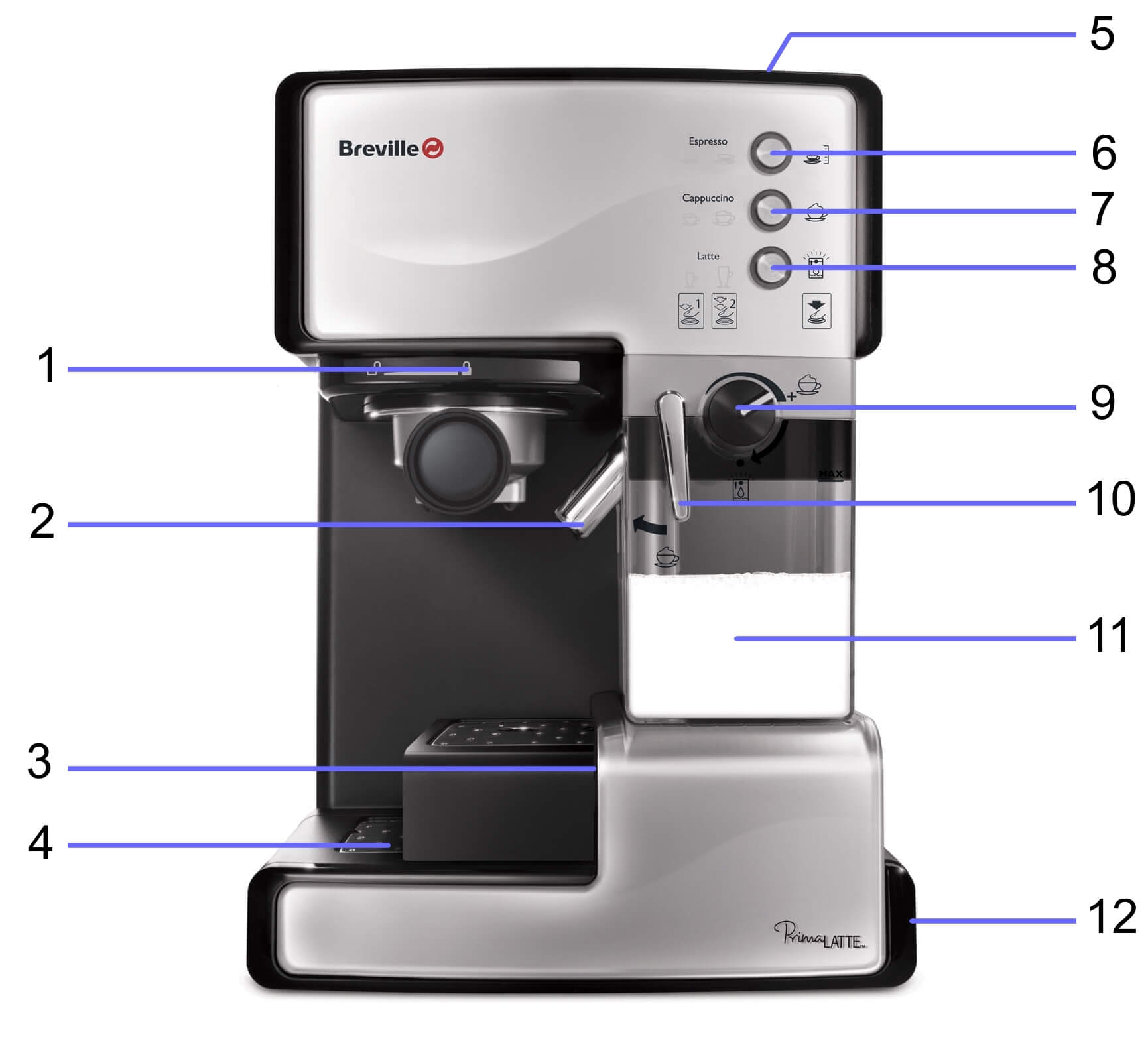 Ekspres do kawy kolbowy Breville Prima Latte czerwony VCF045X