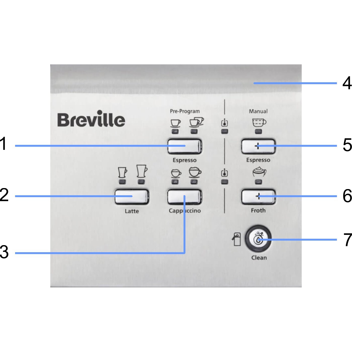 Ekspres do kawy kolbowy Breville Prima Latte II srebrny VCF108X