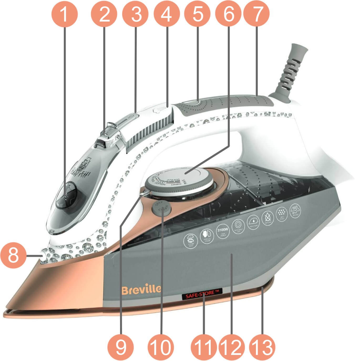 Żelazko Breville DiamondXpress VIN420X