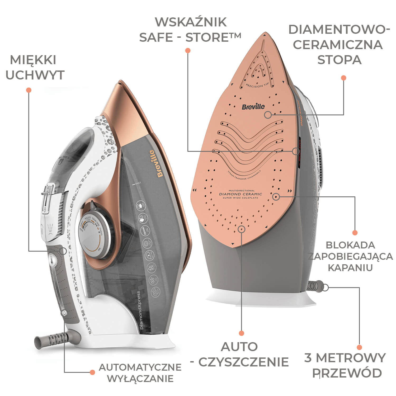 Żelazko Breville DiamondXpress VIN420X