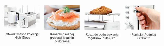 toster